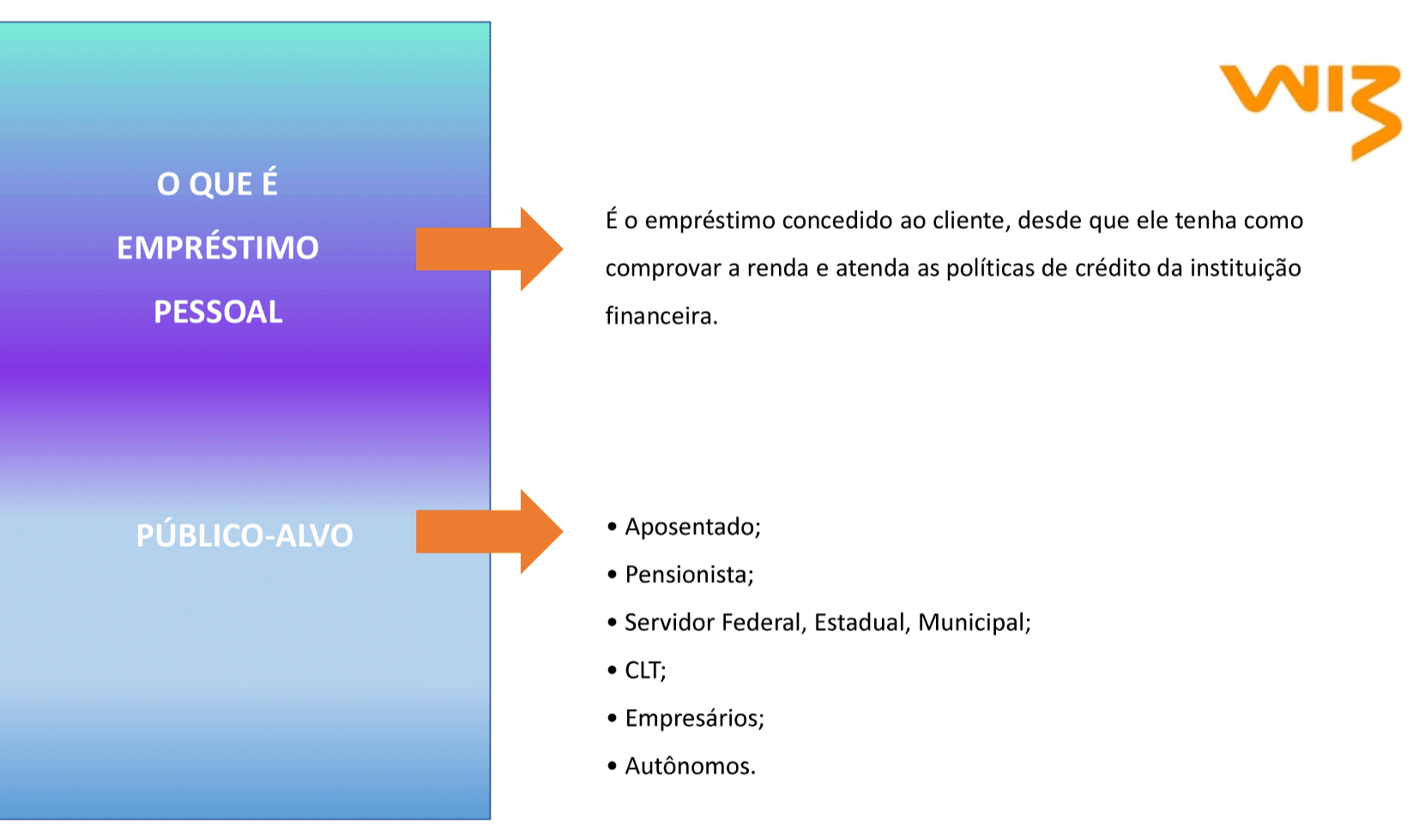 planos imobiliário com as melhores taxa do mercado em Batatais