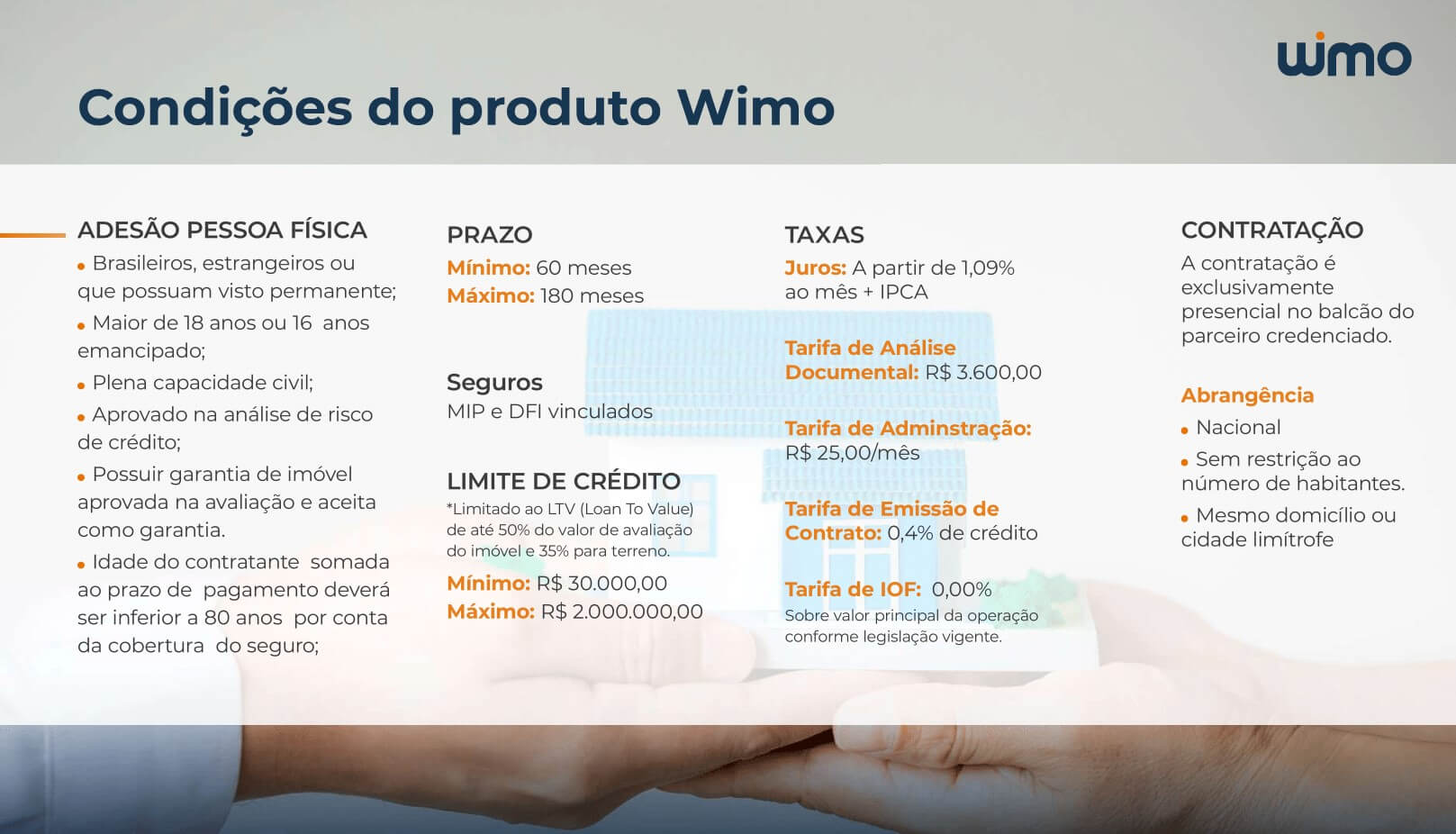 Dinheiro rápido e fácil para investimentos e aquisições em Batatais